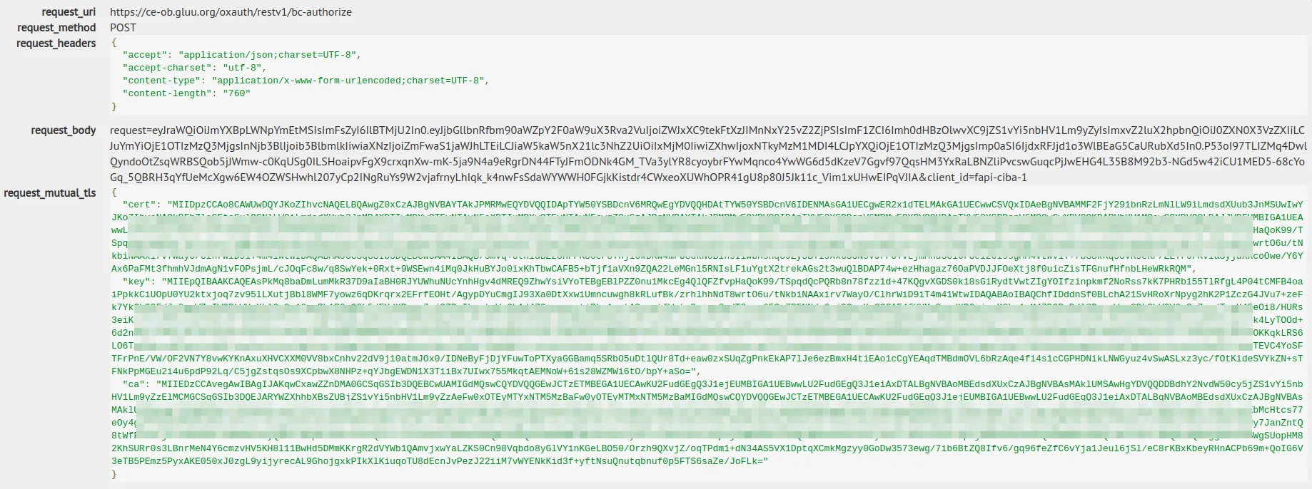 CIBA MTLS Authentication Request