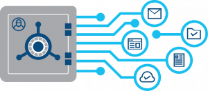 defense agencies digital posture